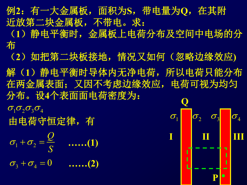 2020-2021学年高三物理竞赛第18章静电场中的导体和电介质课件(共39张PPT)