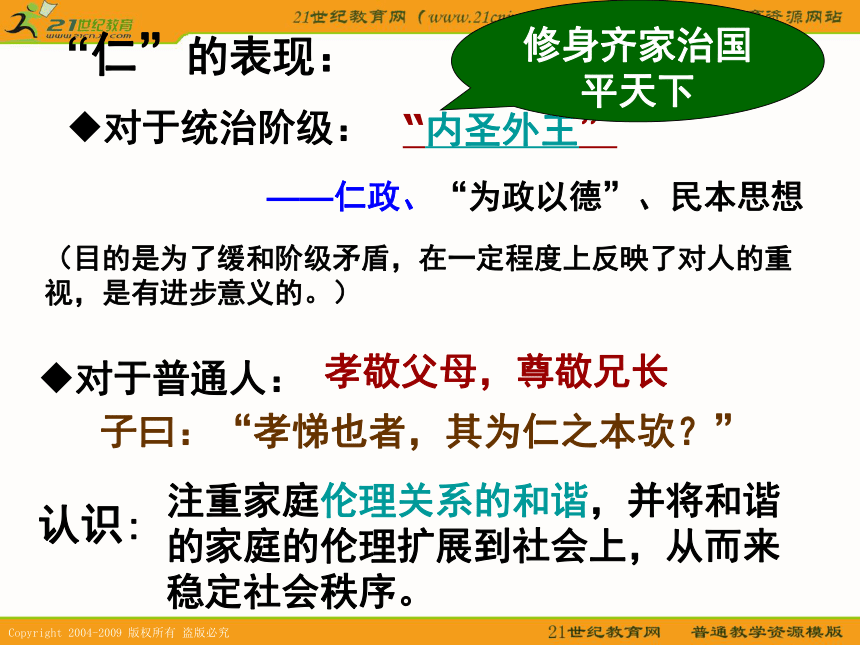 历史（选修4）：《儒家文化的创始人孔子》课件