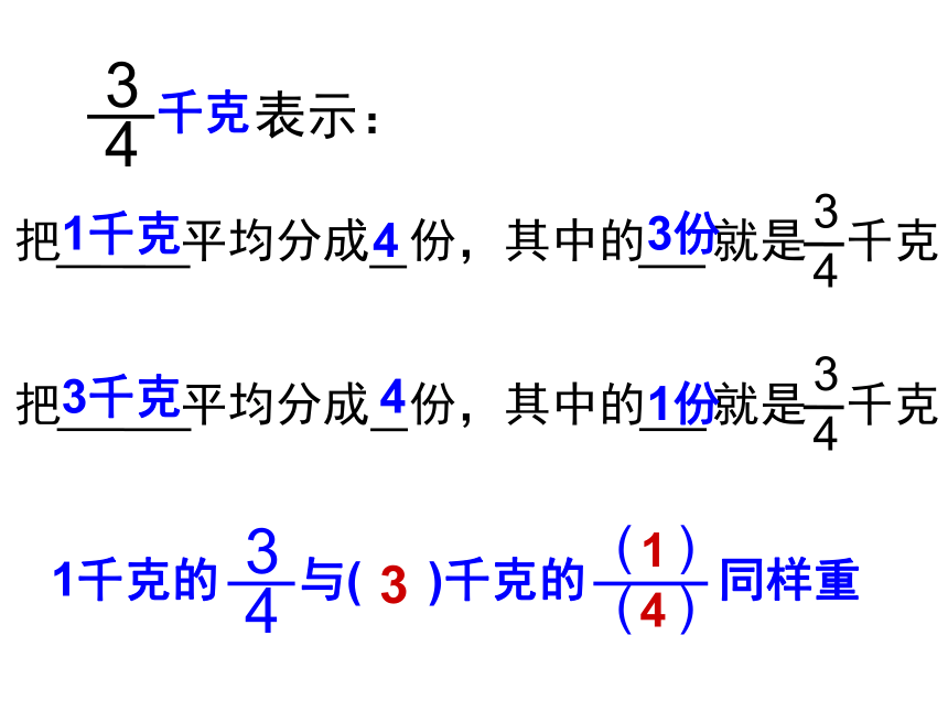 数学六年级上沪教版2.1《分数的意义和性质》复习课件