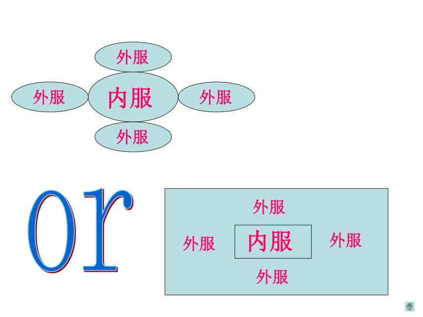 夏商制度与西周封建  课件 (共31张PPT)