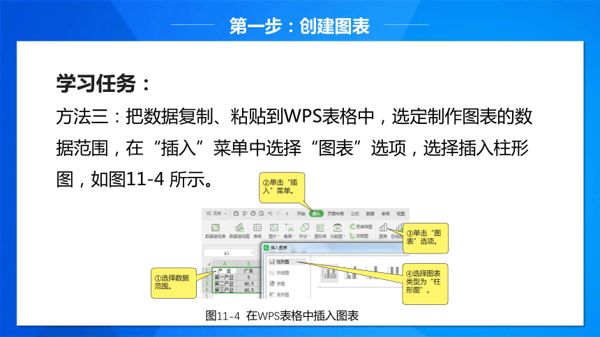 粤教版（2016）信息技术八上 第11课 数据图表化 课件（22张ppt）