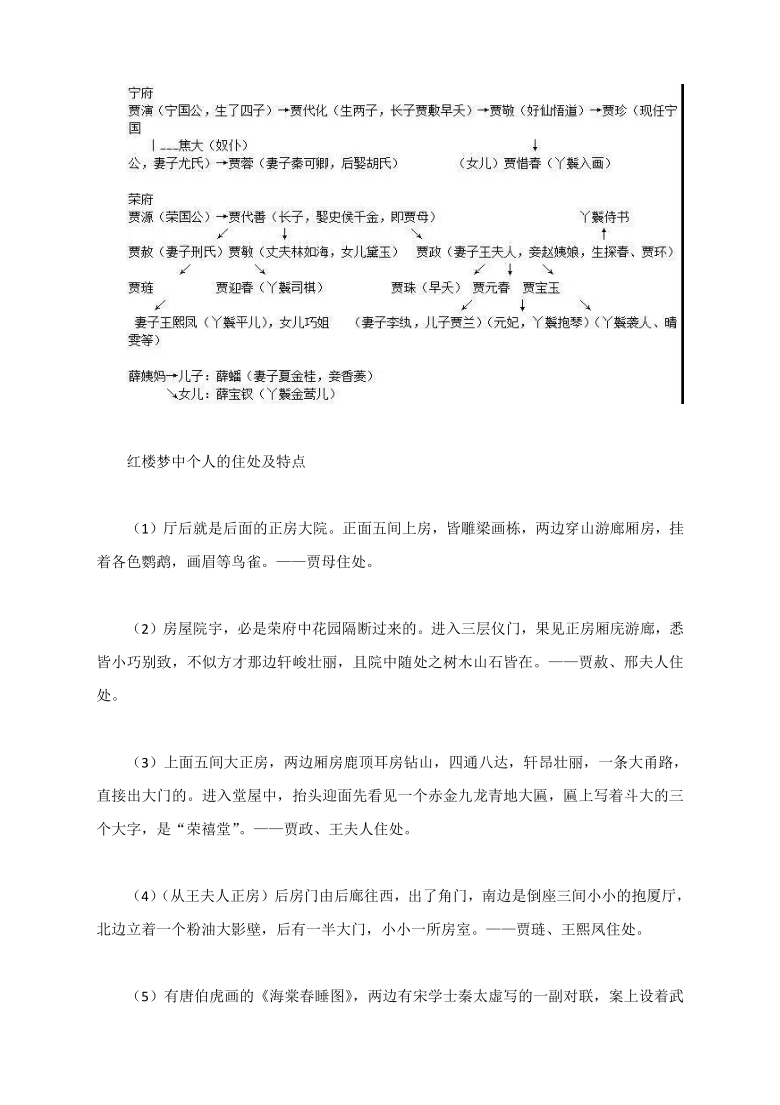 2022届高考语文  名著阅读：《红楼梦》重点情节梳理及练习 含答案