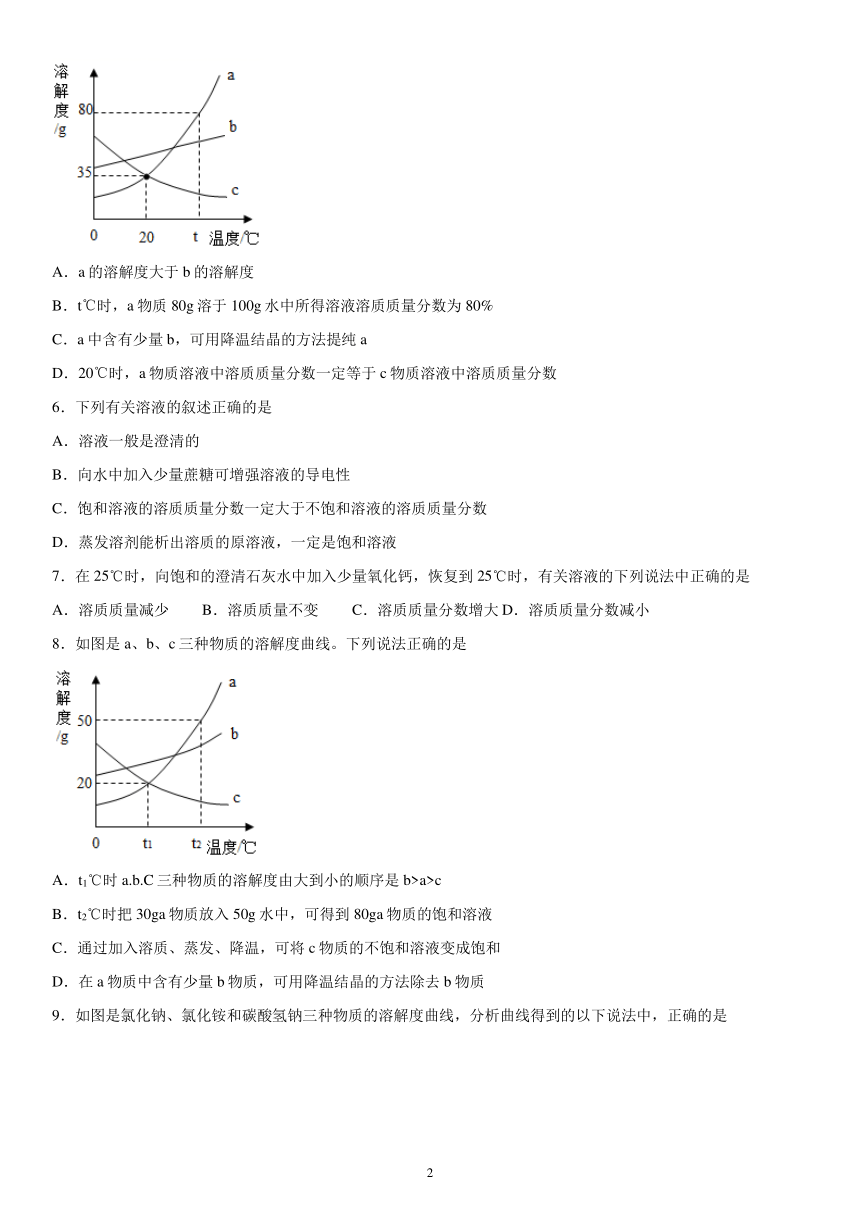 专题6 物质的溶解 拔高训练（1）——2020-2021学年仁爱版化学九年级（word版 含解析）