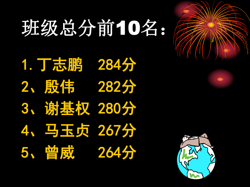 初中家长会：一切为了孩子 做好孩子的护航使者课件