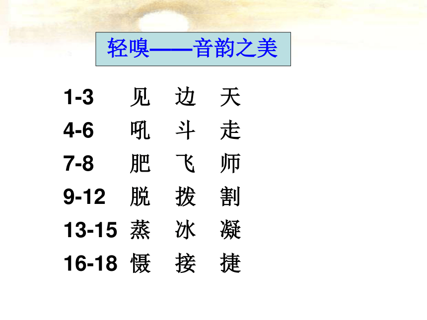 语文九年级下人教新课标7.5《走马川行奉送封大夫出师西征》课件