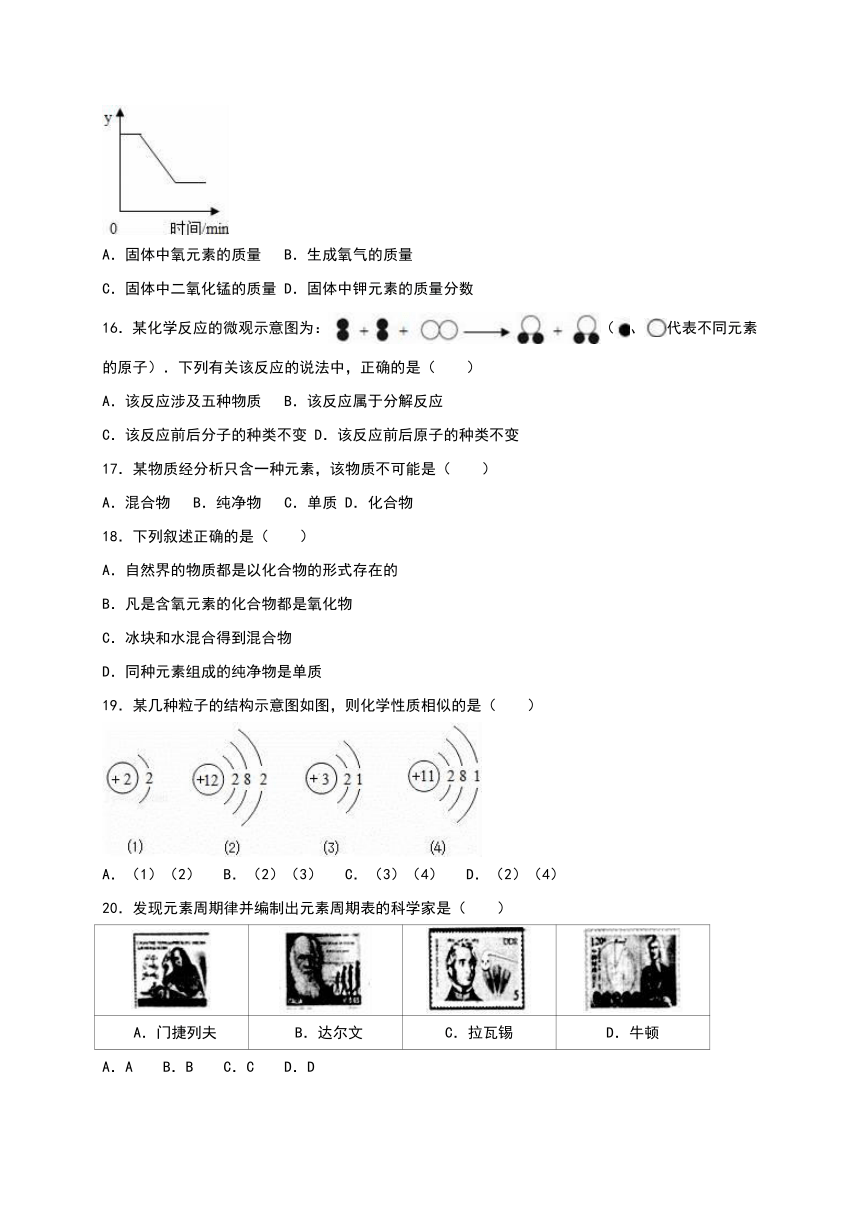 黑龙江省大庆市杜蒙县2016-2017学年八年级（上）月考化学试卷（五四学制）（12月份）（解析版）