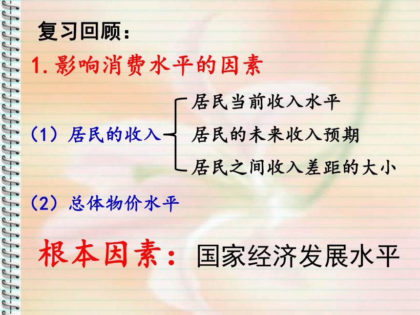 经济生活  第三课  第二框  树立正确的消费观