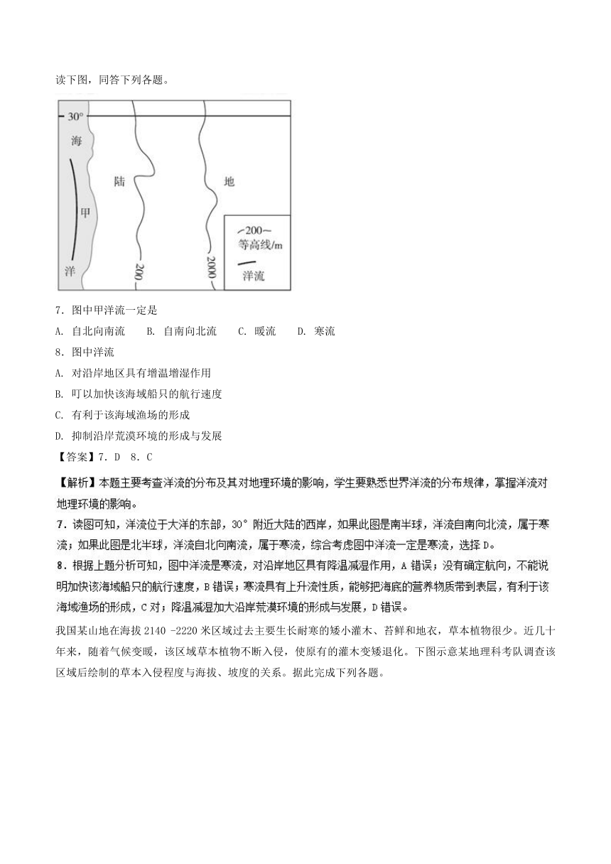 2017-2018学年下学期期末复习备考之精准复习模拟题高二地理（C卷）（鲁教版）