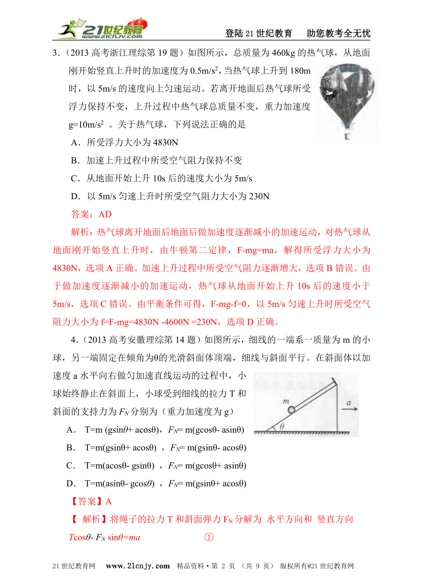 2013高考真题物理分类解析专题三、牛顿运动定律