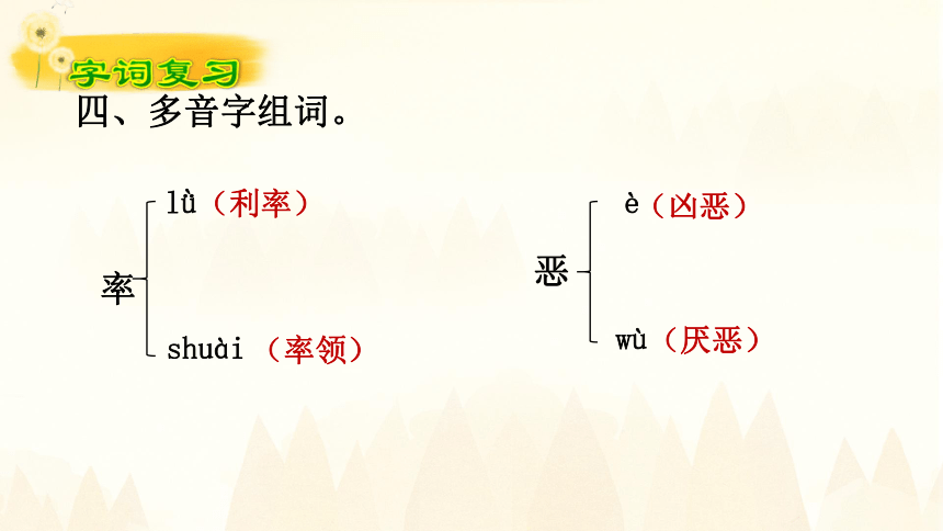 课件预览