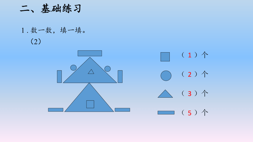 人教版數學一年級下冊1認識圖形二第1單元複習課件共20張ppt