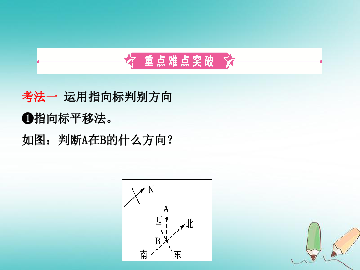 通用2018_2019学年中考地理总复习七上第二章地图课件(19张PPT)