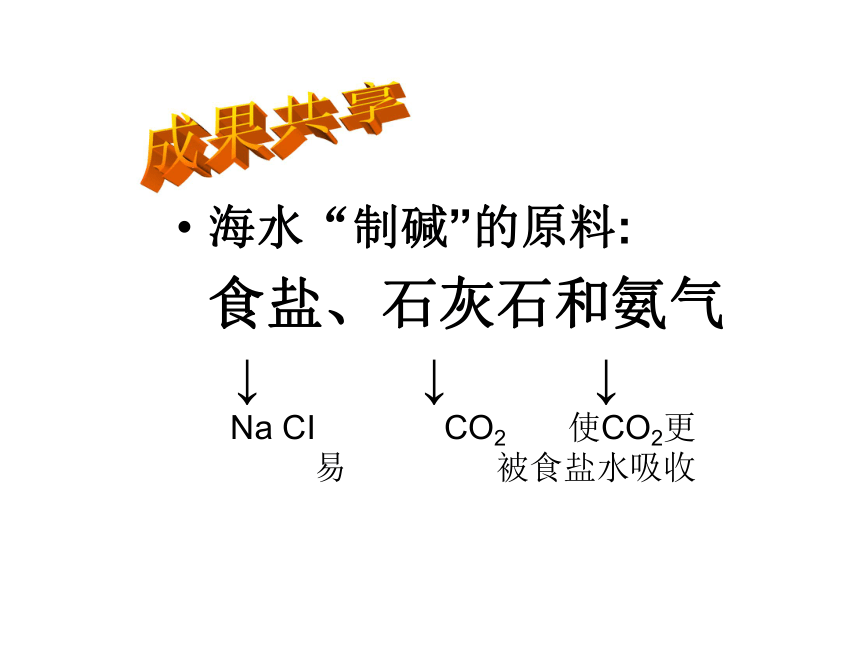 鲁教版九年级下册化学8.3 海水“制碱”课件（16张ppt）