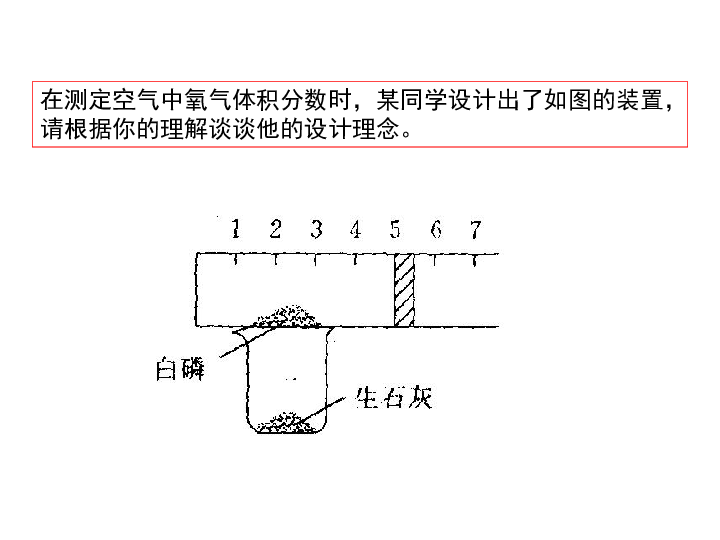 多功能集气瓶（课件 20张ppt）