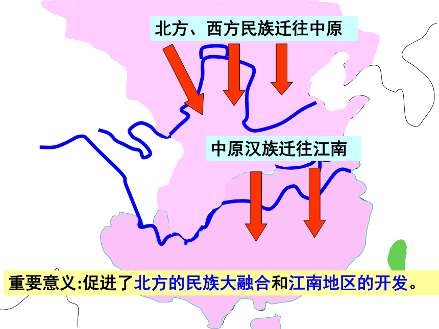 第17课 北方的民族交融 课件