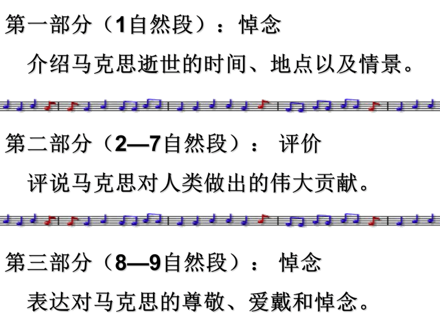 2017-2018学年鲁人版必修一 《在马克斯墓前的讲话》 课件（33张）