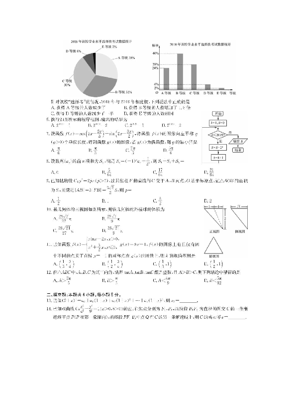 重庆市巴蜀中学2020届高三“一诊”模拟测试卷理科数学及答案