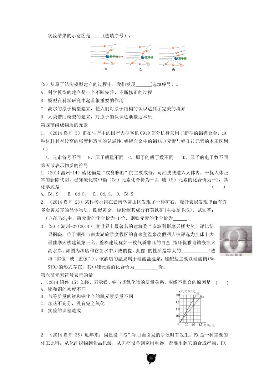 【二年中考】浙江省2013-2014年中考科学真题按章节汇编：八年级下册第2章 粒子的模型与符号