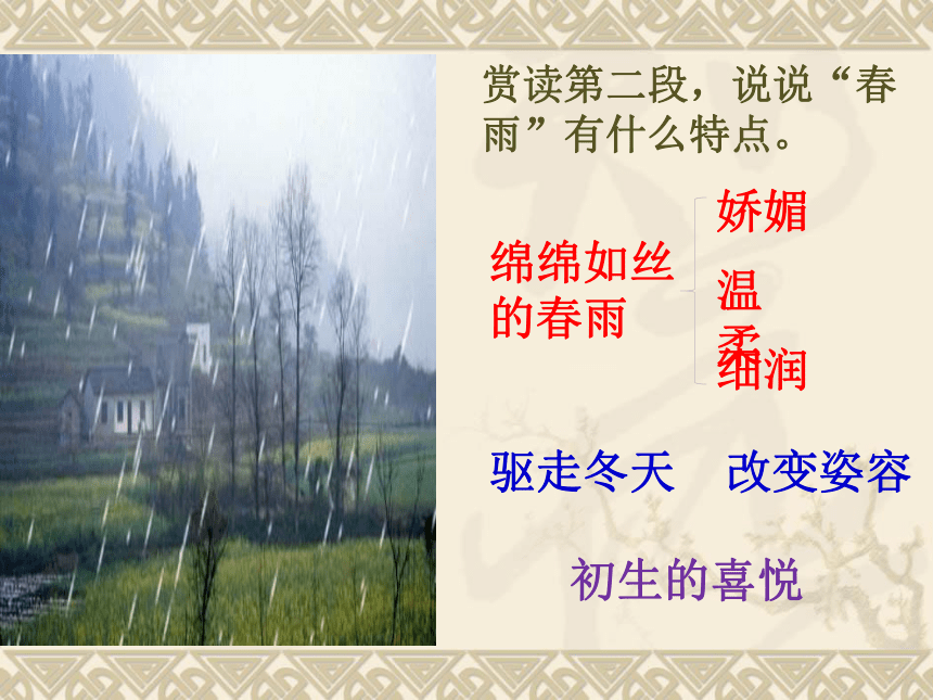 3*雨的四季 课件（幻灯片36张）