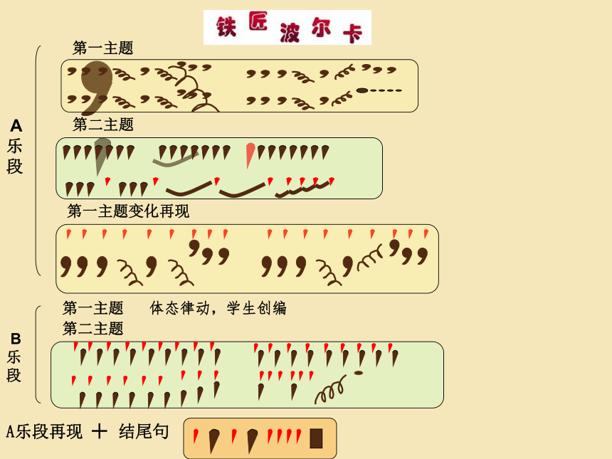 火车波尔卡图形谱图片