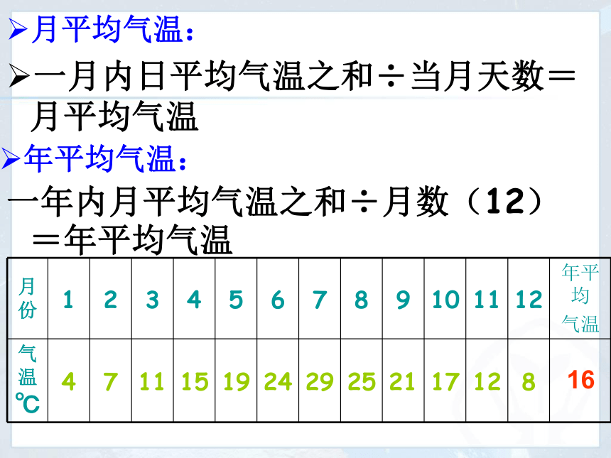 人教七上第三章第二节 气温的变化与分布课件（共46张PPT）