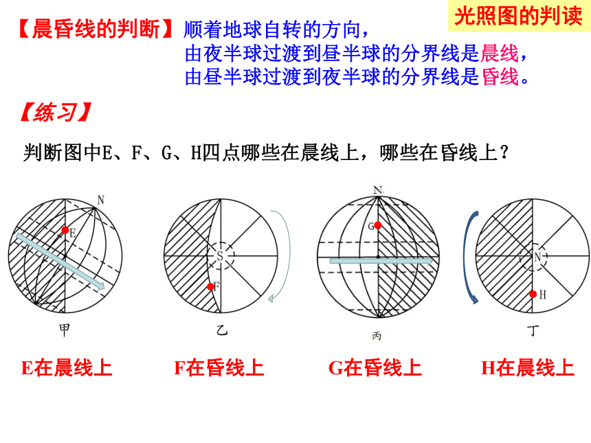 人教版高中地理 必修一全册课件 总复习（共110张PPT）