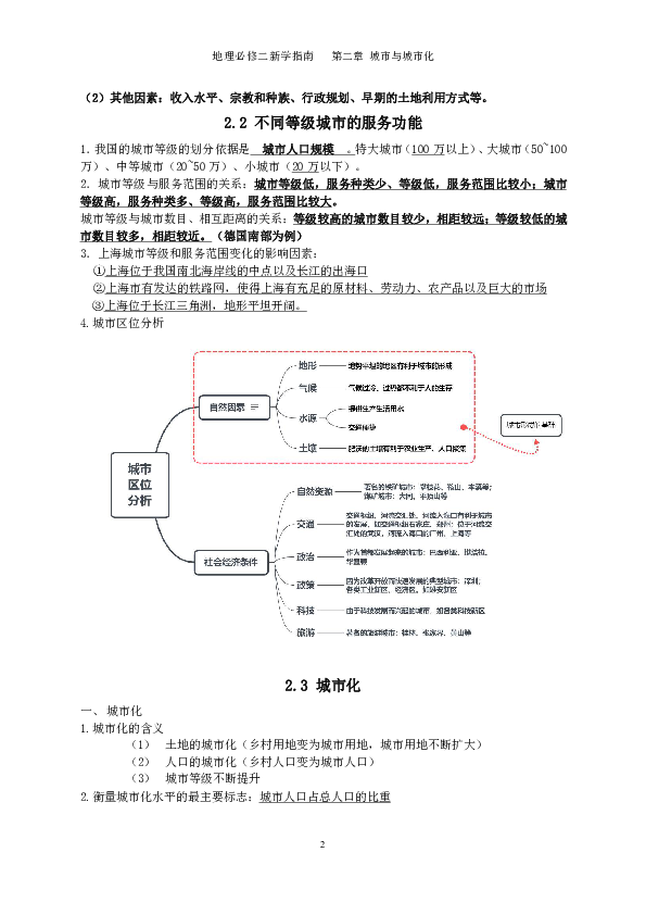 人教版必修二 第二章 城市与城市化 新学指南