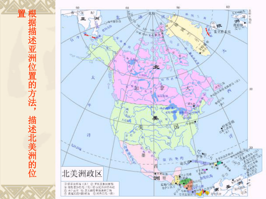 商务星球版地理七年级下册 第六章 我们所在的大洲---亚洲 复习 课件（共52张PPT）