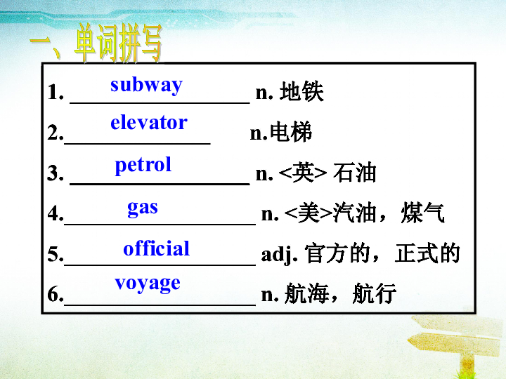 人教版高中英语必修1 Unit 2 English around the world 课本单词课件(共54张PPT)