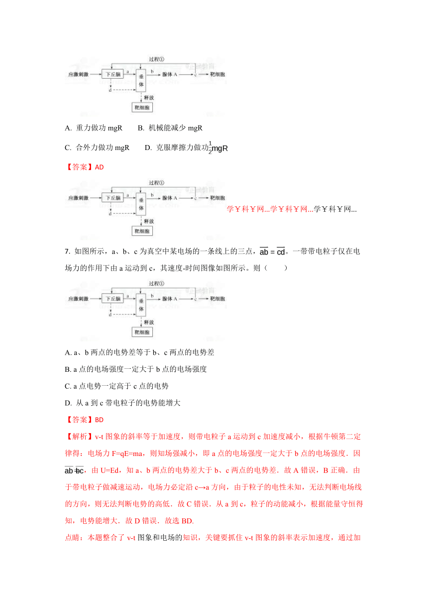 贵州省遵义市凤冈县二中2018届高三第一次月考物理试题 Word版含解析