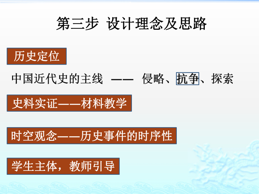 第3课 太平天国运动 课件