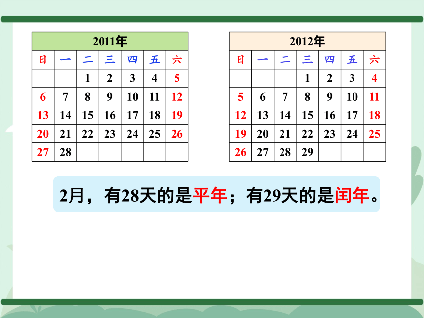 月,日第2課時 認識平年和閏年(共18張ppt)_21世紀教育網,21教育