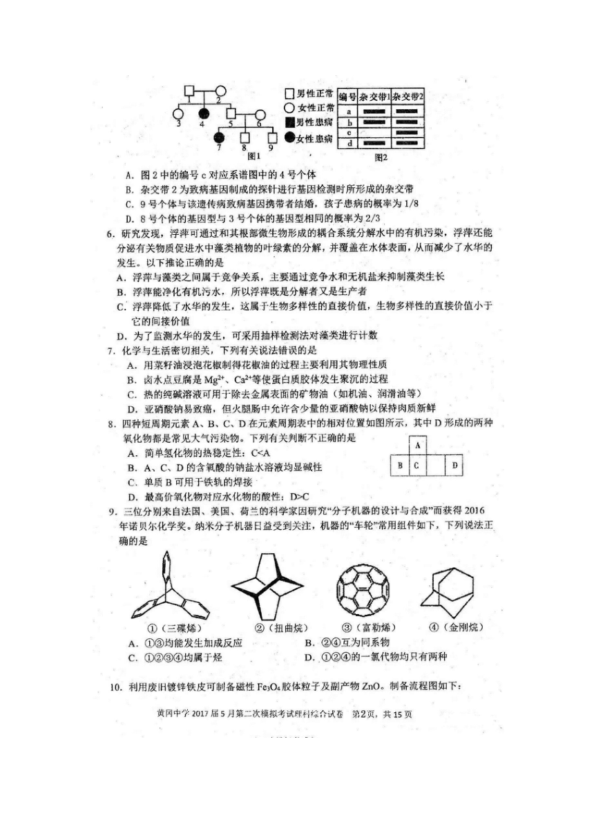 2017年黄冈中学5月高考第二次模拟试题理科综合（图版版含答案）