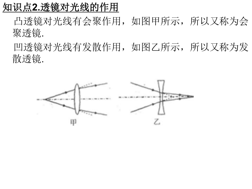 粤沪版八年级物理35 奇妙的透镜-课件