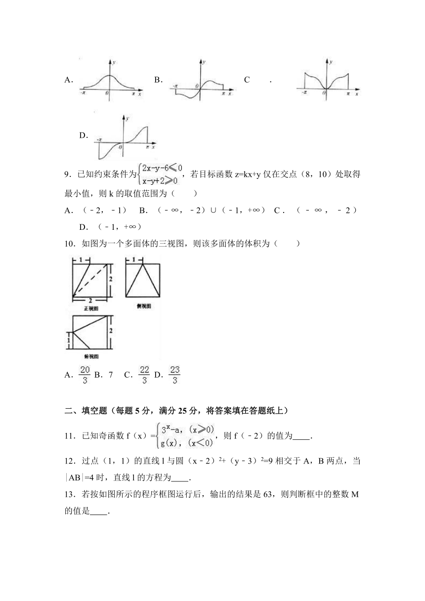 2017年山东省淄博市高考数学二模试卷（理科）（解析版）