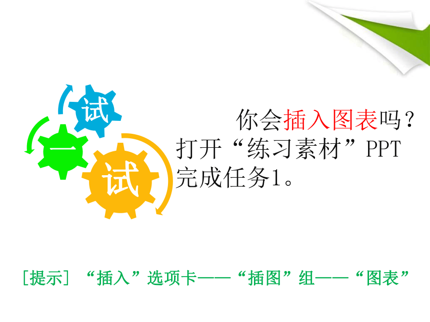 第十五课 形象的图表与SmartArt 课件