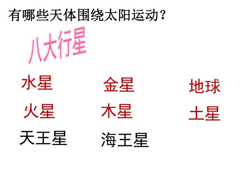 科学六年级下人教版4.1太阳系课件（16张）