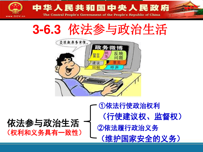 九年级思想品德3-6.3《依法参与政治生活》课件