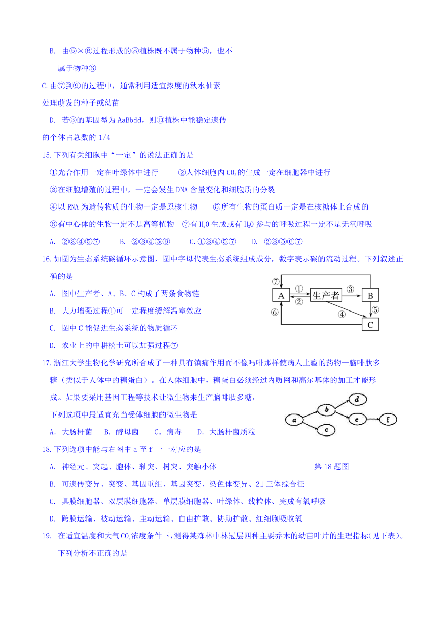 江西省樟树中学2017-2018学年高二上学期第四次月考生物试题