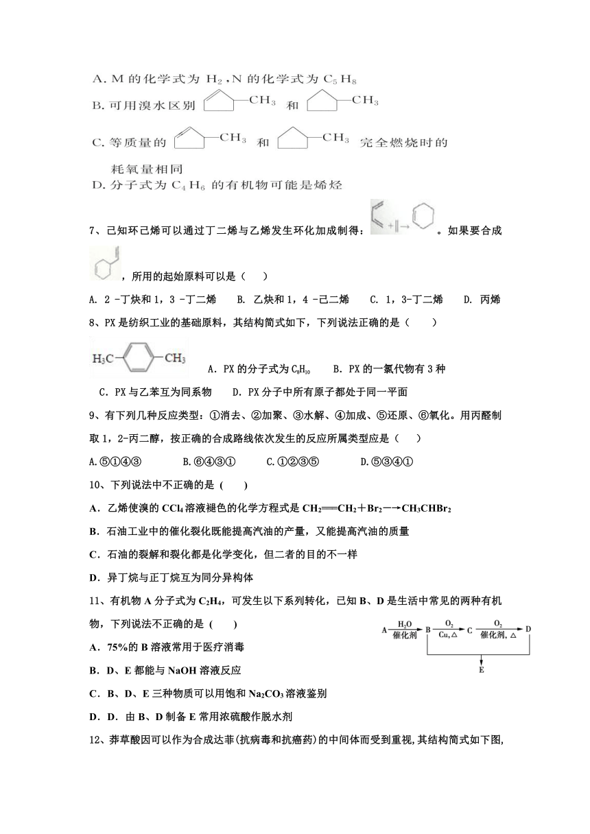 湖南省双峰县第一中学2017-2018学年高二下学期第一次月考化学试题+Word版含答案