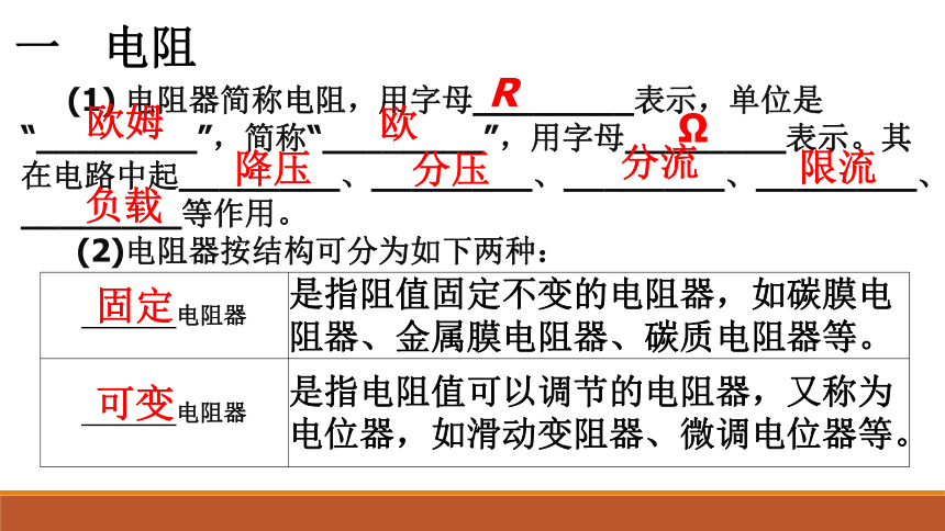 第一课 电阻器 电容器 电感器 课件（42ppt）