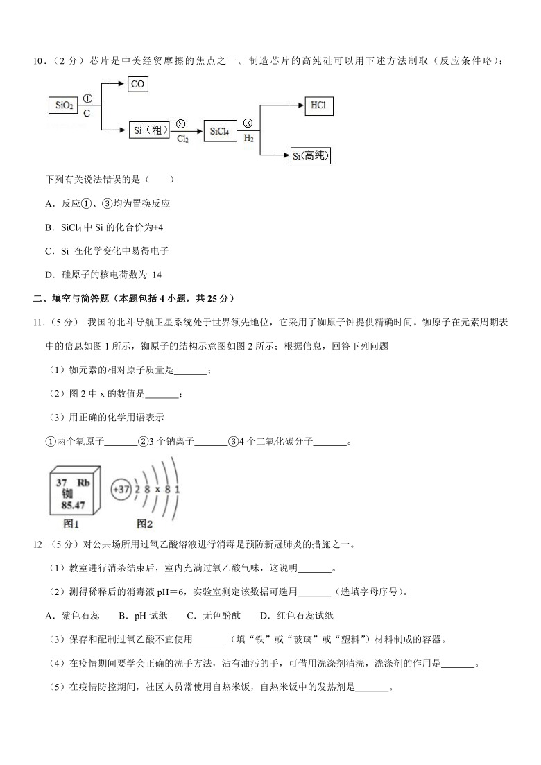 2020年甘肃省平凉七中中考化学一模试卷