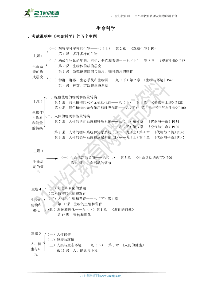 科学中考一轮系统复习  第13课  人、健康与环境（含答案）