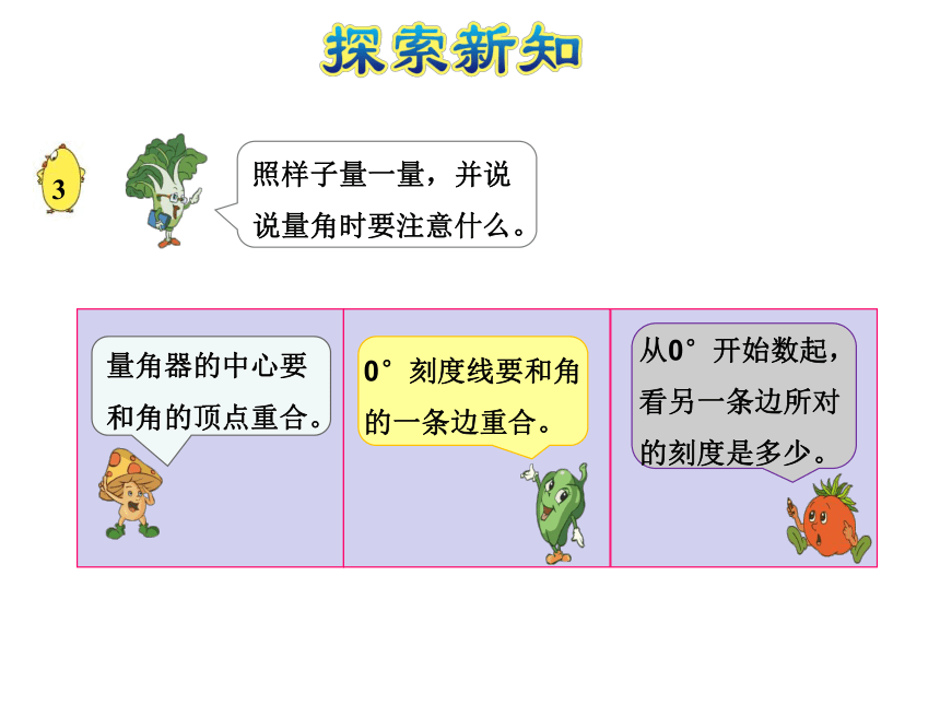 数学四年级上苏教版8角的度量课件 (共27张)