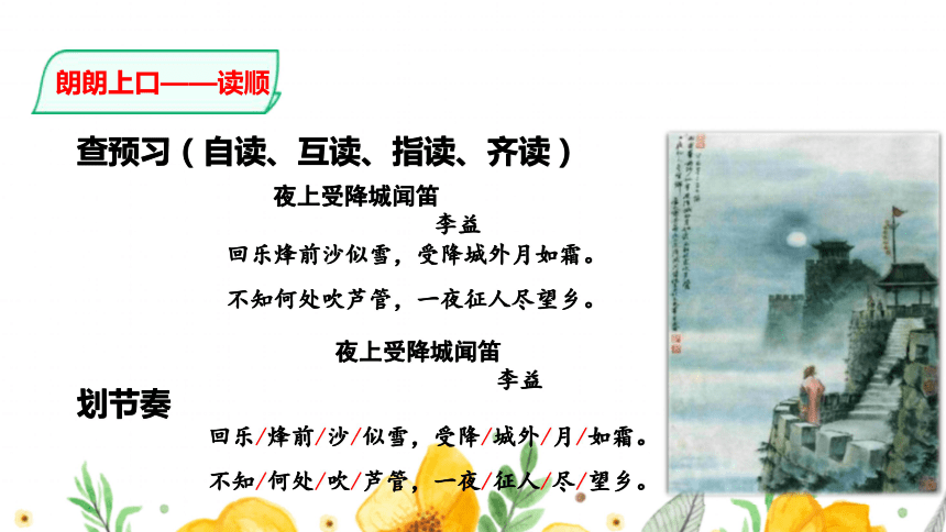 课件预览