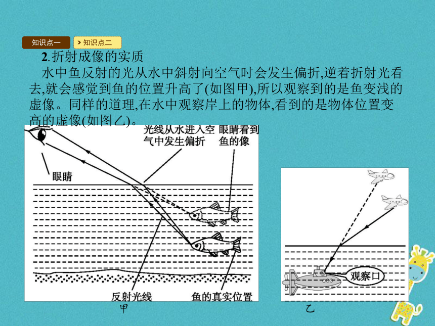 人教版初中物理八年级上册：4.4光的折射课件