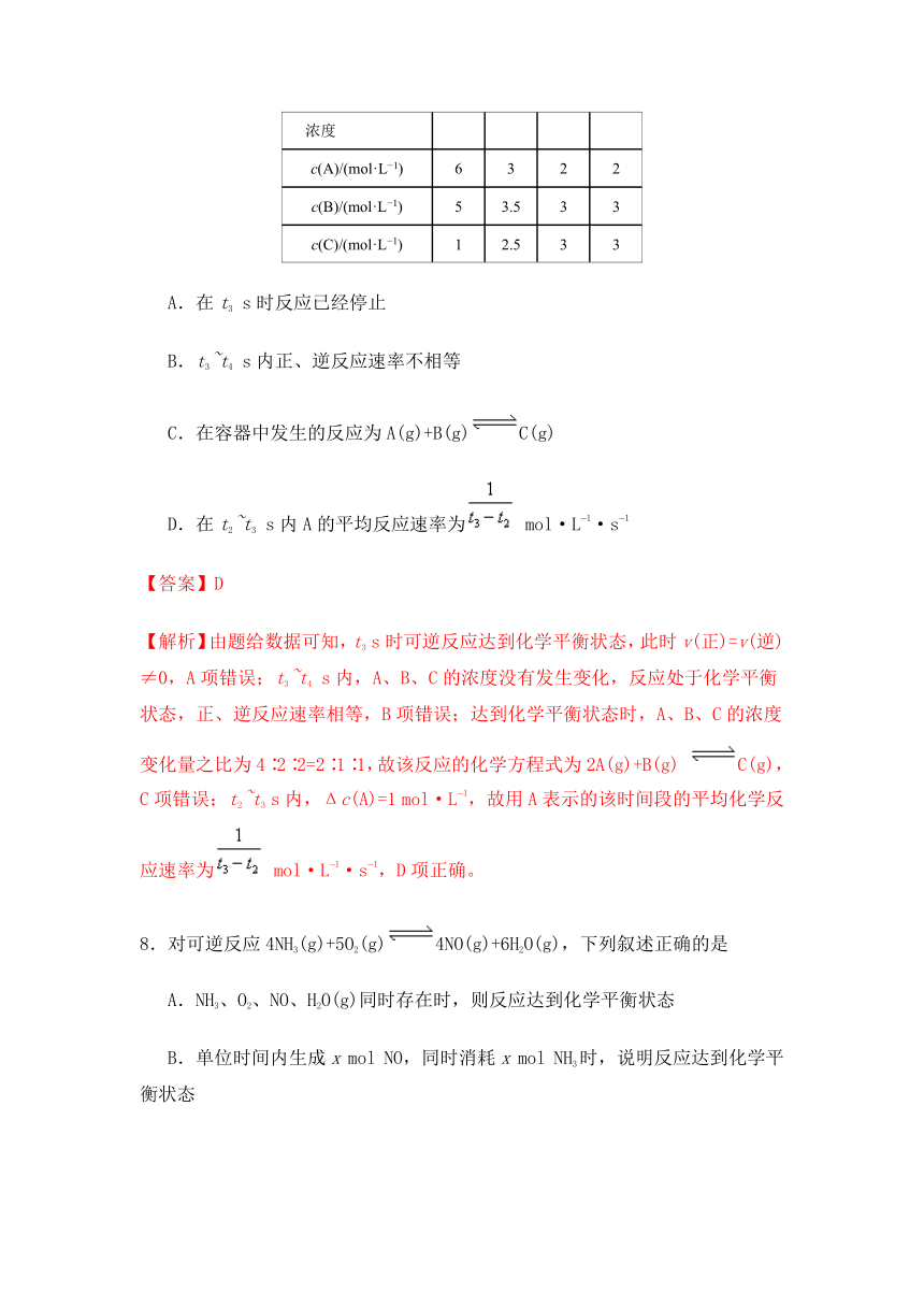 专题2.3.2化学反应的限度-课时同步2017-2018学年高一化学人教版（必修2）