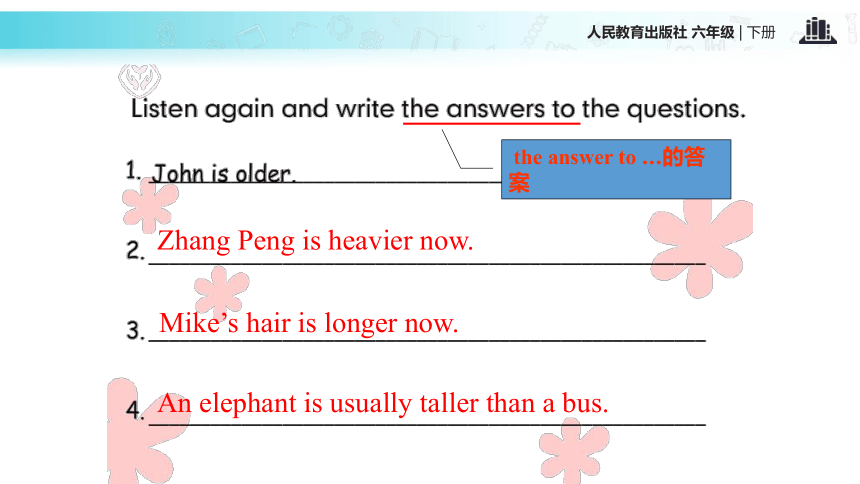 Unit 1 How tall are you? PB Let’s check & Story time 课件
