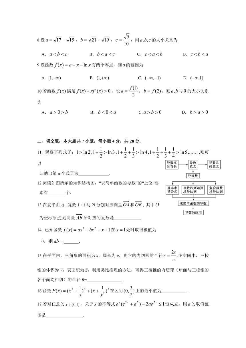 浙江省杭州二中2012-2013学年高二下学期期中数学文试题