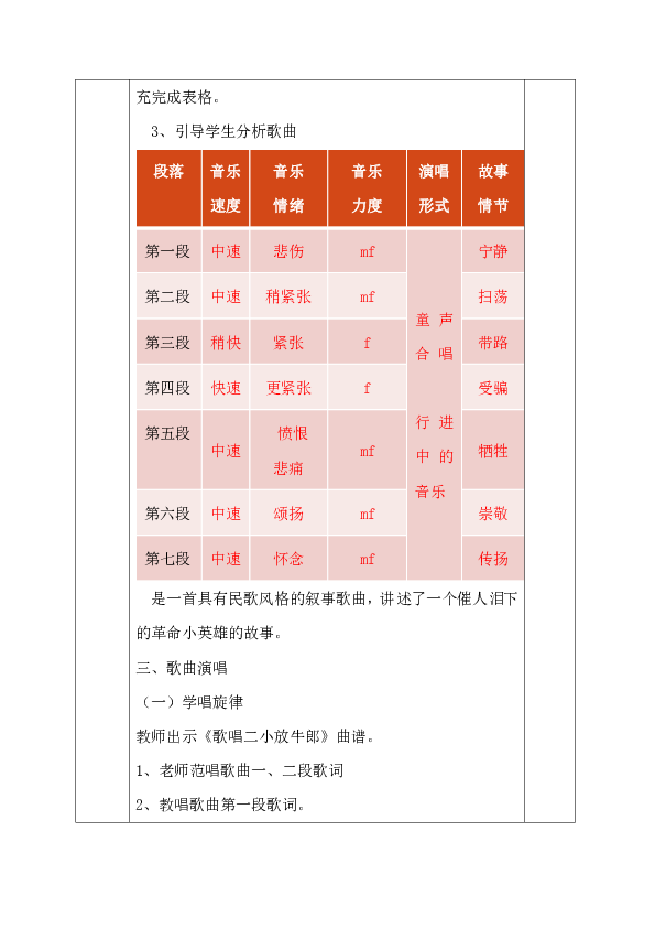 二小放牛郎歌曲简谱_牛二小放牛郎歌曲简谱(2)